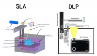 ƯU NHƯỢC ĐIỂM MÁY IN 3D NHA KHOA CÔNG NGHỆ DLP VÀ SLA